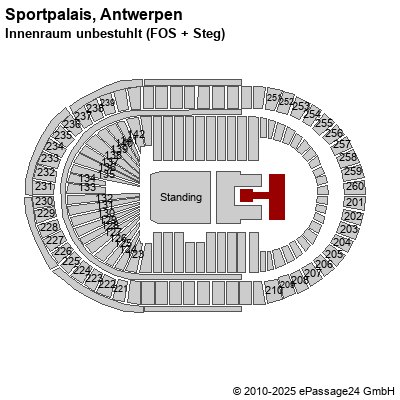 Saalplan Sportpalais, Antwerpen, Belgien, Innenraum unbestuhlt (FOS + Steg)