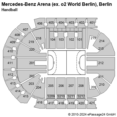 Saalplan Mercedes-Benz Arena (ex. o2 World Berlin), Berlin, Deutschland, Handball