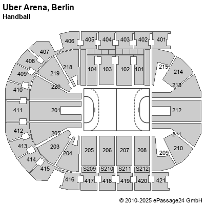 Saalplan Mercedes-Benz Arena (ex. o2 World Berlin), Berlin, Deutschland, Handball