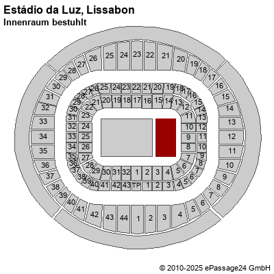 Saalplan Estádio da Luz, Lissabon, Portugal, Innenraum bestuhlt