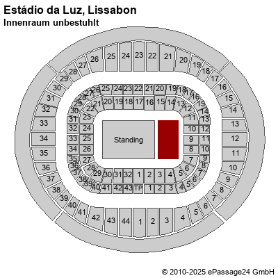 Saalplan Estádio da Luz, Lissabon, Portugal, Innenraum unbestuhlt
