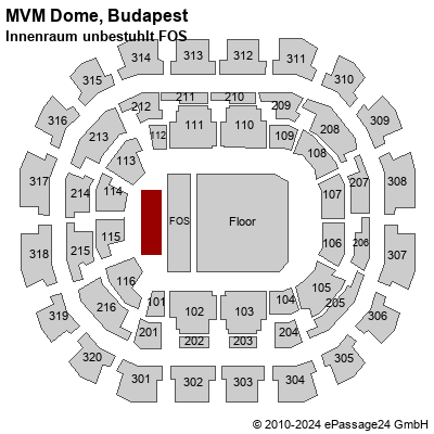 Saalplan MVM Dome, Budapest, Ungarn, Innenraum unbestuhlt FOS