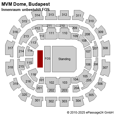 Saalplan MVM Dome, Budapest, Ungarn, Innenraum unbestuhlt FOS