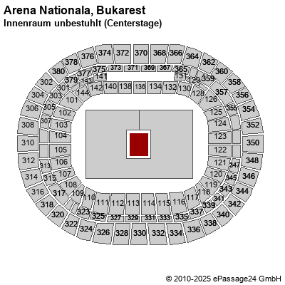 Saalplan Arena Nationala, Bukarest, Rumänien, Innenraum unbestuhlt (Centerstage)