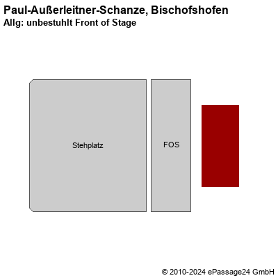 Saalplan Paul-Außerleitner-Schanze, Bischofshofen, Österreich, Allg: unbestuhlt Front of Stage