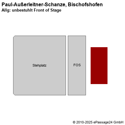 Saalplan Paul-Außerleitner-Schanze, Bischofshofen, Österreich, Allg: unbestuhlt Front of Stage