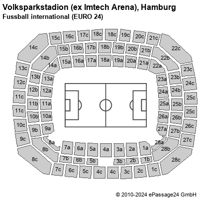 Saalplan Volksparkstadion (ex Imtech Arena), Hamburg, Deutschland, Fussball international (EURO 24)