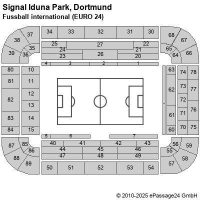 Saalplan Signal Iduna Park, Dortmund, Deutschland, Fussball international (EURO 24)