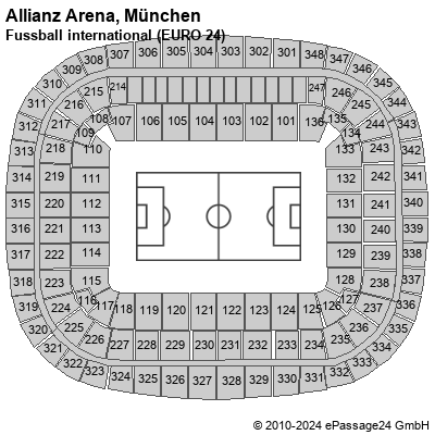 Saalplan Allianz Arena, München, Deutschland, Fussball international (EURO 24)
