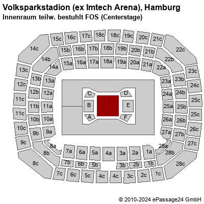 Saalplan Volksparkstadion (ex Imtech Arena), Hamburg, Deutschland, Innenraum teilw. bestuhlt FOS (Centerstage)