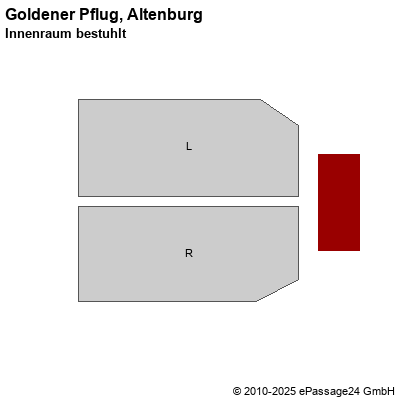 Saalplan Goldener Pflug, Altenburg, Deutschland, Innenraum bestuhlt