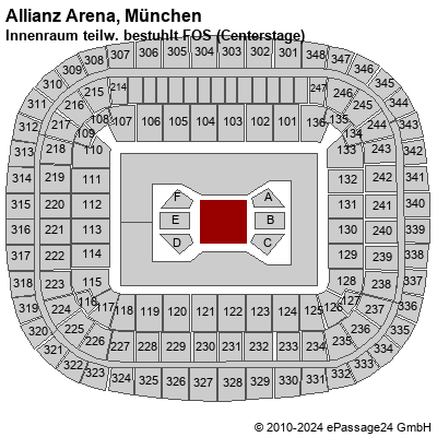 Saalplan Allianz Arena, München, Deutschland, Innenraum teilw. bestuhlt FOS (Centerstage)