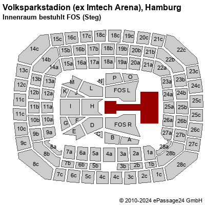 Saalplan Volksparkstadion (ex Imtech Arena), Hamburg, Deutschland, Innenraum bestuhlt FOS (Steg)