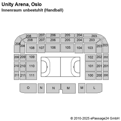 Saalplan Unity Arena, Oslo, Norwegen, Innenraum unbestuhlt (Handball)