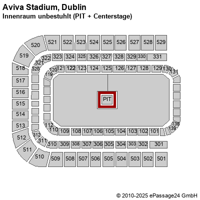 Saalplan Aviva Stadium, Dublin, Irland, Innenraum unbestuhlt (PIT + Centerstage)