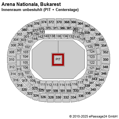 Saalplan Arena Nationala, Bukarest, Rumänien, Innenraum unbestuhlt (PIT + Centerstage)
