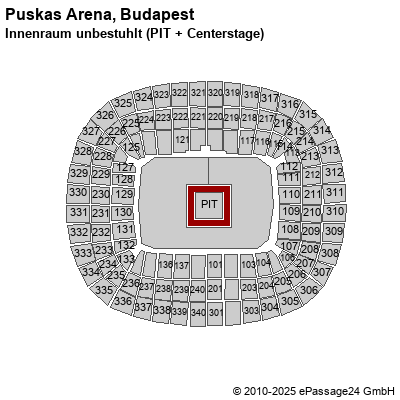 Saalplan Puskas Arena, Budapest, Ungarn, Innenraum unbestuhlt (PIT + Centerstage)