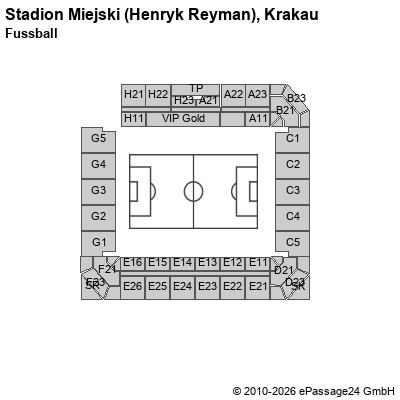 Saalplan Stadion Miejski (Henryk Reyman), Krakau, Polen, Fussball
