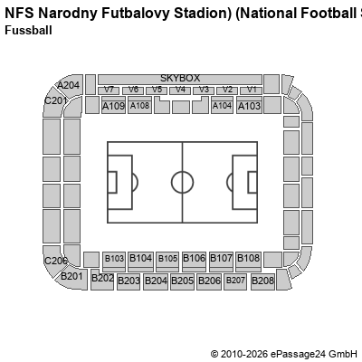 Saalplan NFS Narodny Futbalovy Stadion) (National Football Stadium), Bratislava, Slowakei, Fussball
