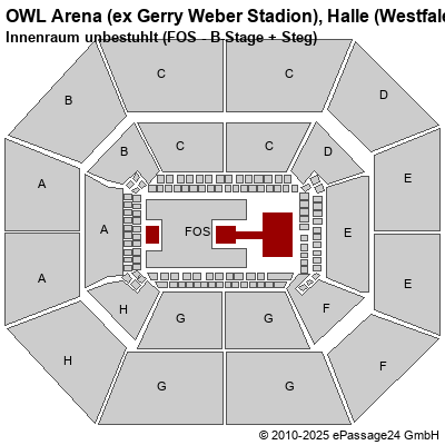 Saalplan OWL Arena (ex Gerry Weber Stadion), Halle (Westfalen), Deutschland, Innenraum unbestuhlt (FOS - B-Stage + Steg)