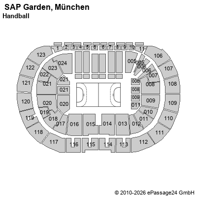 Saalplan  SAP Garden, M&uuml;nchen, Deutschland, Handball