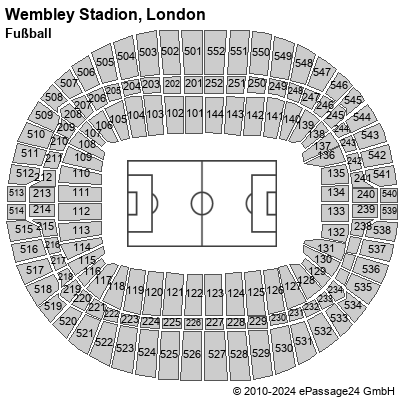 Saalplan Wembley Stadion, London, Großbritannien, Fußball