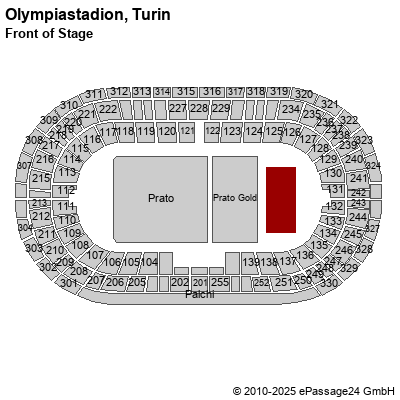 Saalplan Olympiastadion, Turin, Italien, Front of Stage