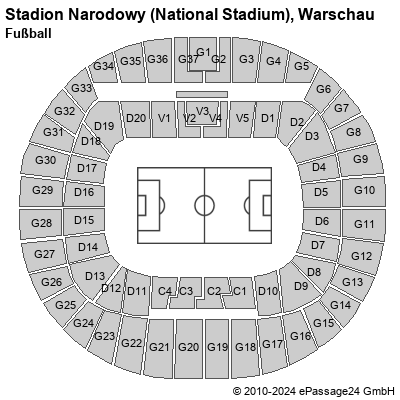 Saalplan Stadion Narodowy (National Stadium), Warschau, Polen, Fußball
