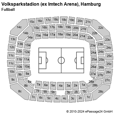 Saalplan Volksparkstadion (ex Imtech Arena), Hamburg, Deutschland, Fußball