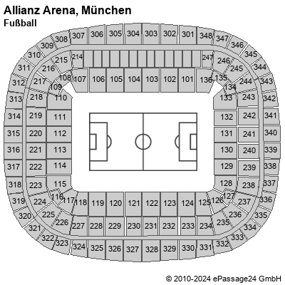 Saalplan Allianz Arena, München, Deutschland, Fußball