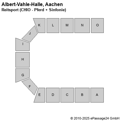 Saalplan Albert-Vahle-Halle, Aachen, Deutschland, Reitsport (CHIO - Pferd + Sinfonie)