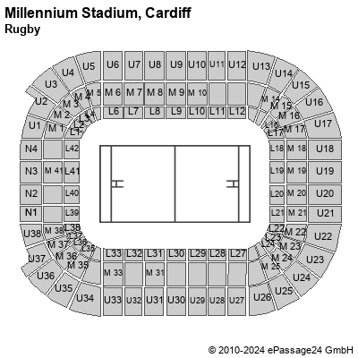 Saalplan Millennium Stadium, Cardiff, Großbritannien, Rugby