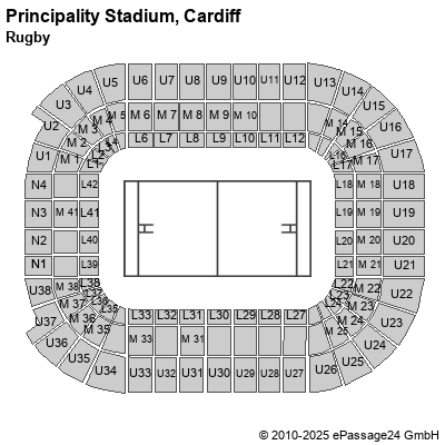 Saalplan Principality Stadium, Cardiff, Großbritannien, Rugby