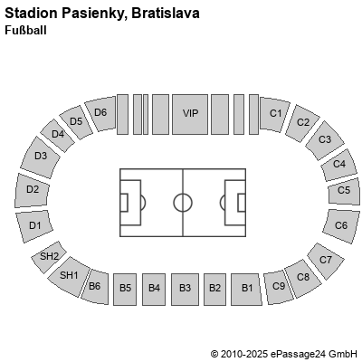 Saalplan Stadion Pasienky, Bratislava, Slowakei, Fußball