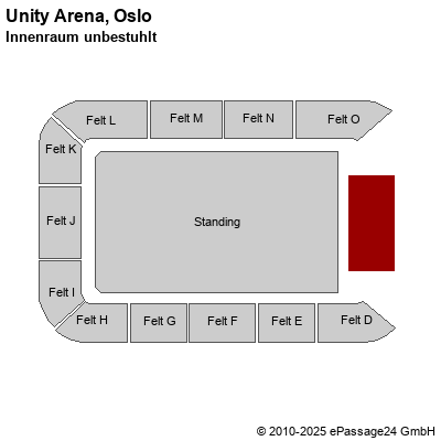 Saalplan Unity Arena, Oslo, Norwegen, Innenraum unbestuhlt