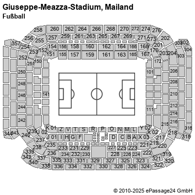 Saalplan Giuseppe-Meazza-Stadium, Mailand, Italien, Fußball