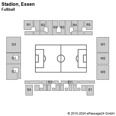 Saalplan Stadion, Essen, Deutschland, Fußball