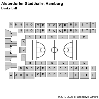 Saalplan Alsterdorfer Stadthalle, Hamburg, Deutschland, Basketball