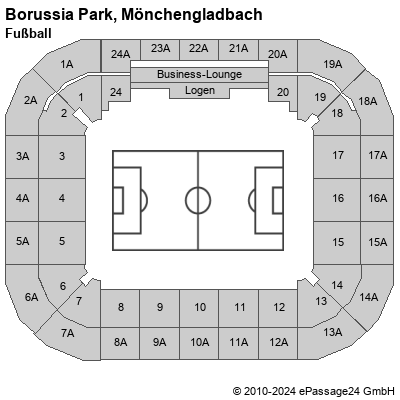 Saalplan Borussia Park, Mönchengladbach, Deutschland, Fußball