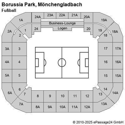 Saalplan Borussia Park, Mönchengladbach, Deutschland, Fußball