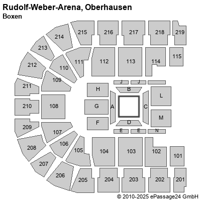 Saalplan König-Pilsener-ARENA, Oberhausen, Deutschland, Boxen