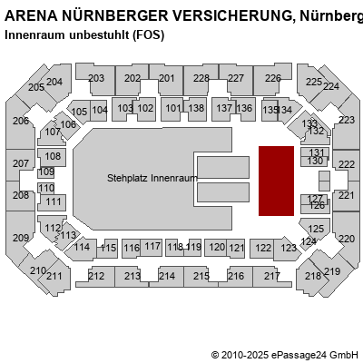 Saalplan ARENA NÜRNBERGER VERSICHERUNG, Nürnberg, Deutschland, Innenraum unbestuhlt (FOS)