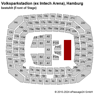 Saalplan Volksparkstadion (ex Imtech Arena), Hamburg, Deutschland, bestuhlt (Front of Stage)
