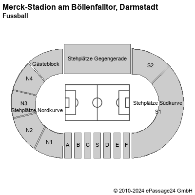Saalplan Merck-Stadion am Böllenfalltor, Darmstadt, Deutschland, Fussball
