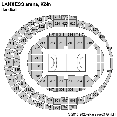 Saalplan LANXESS arena, Köln, Deutschland, Handball